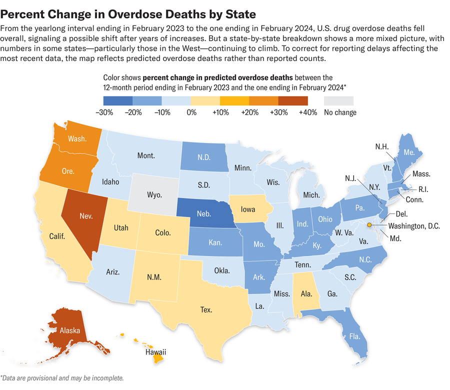 Color coded U.S. map shows percent change in provisional predicted overdose deaths in each state from the 12-month period ending in February 2023 to the one ending in February 2024.