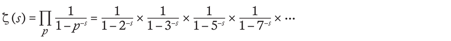 The zeta function as a function of all prime numbers