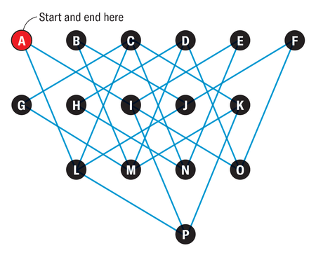 Diagram shows circles representing cities A–P and blue lines connecting each circle to two or more others.